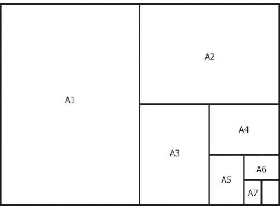 A3 / A6 : Difference between A6 and A3 paper sizes
